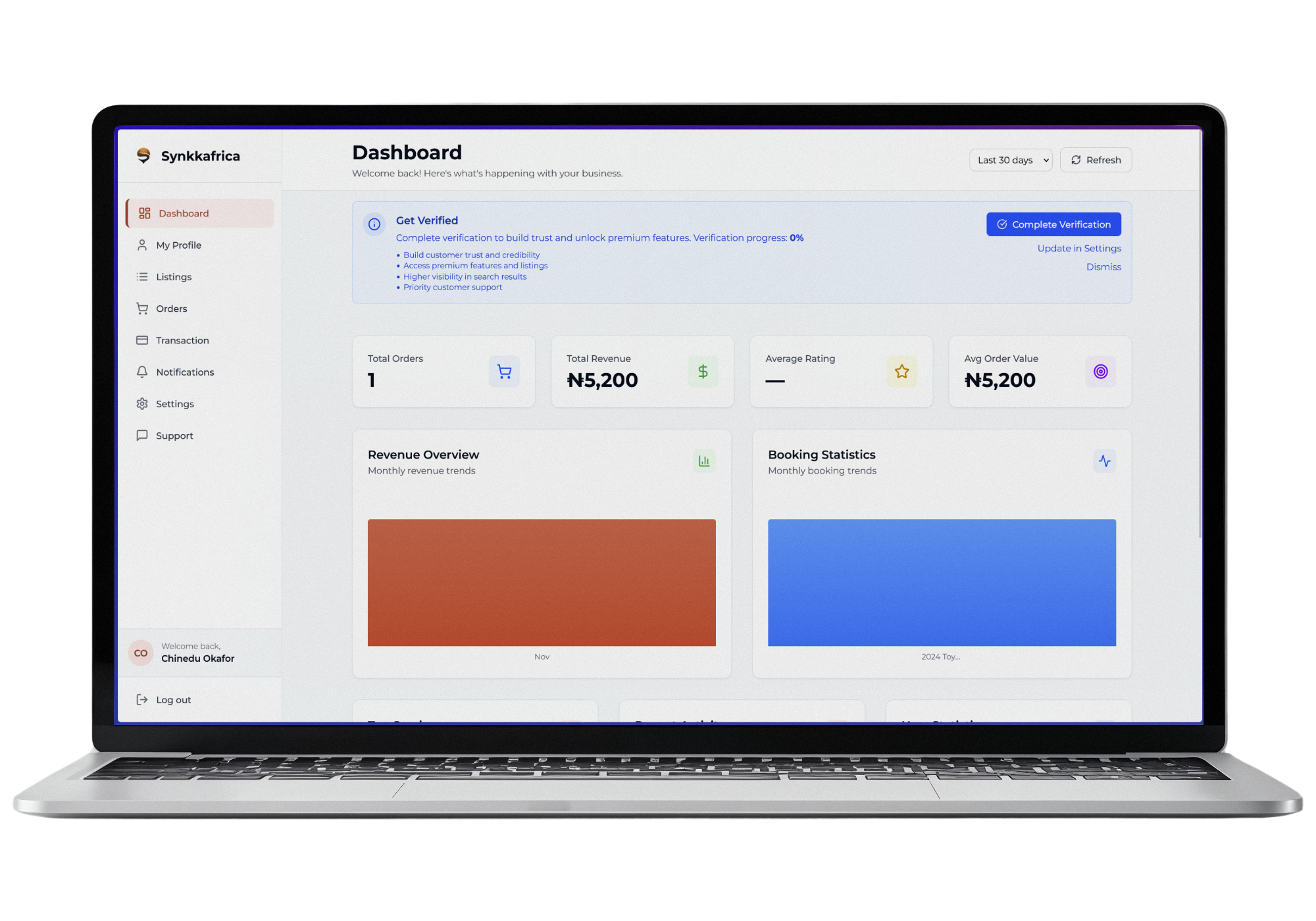Synkkafrica dashboard preview